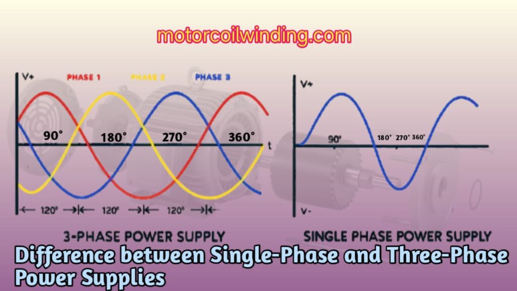 Difference Between Single Phase VS Three Phase Winding