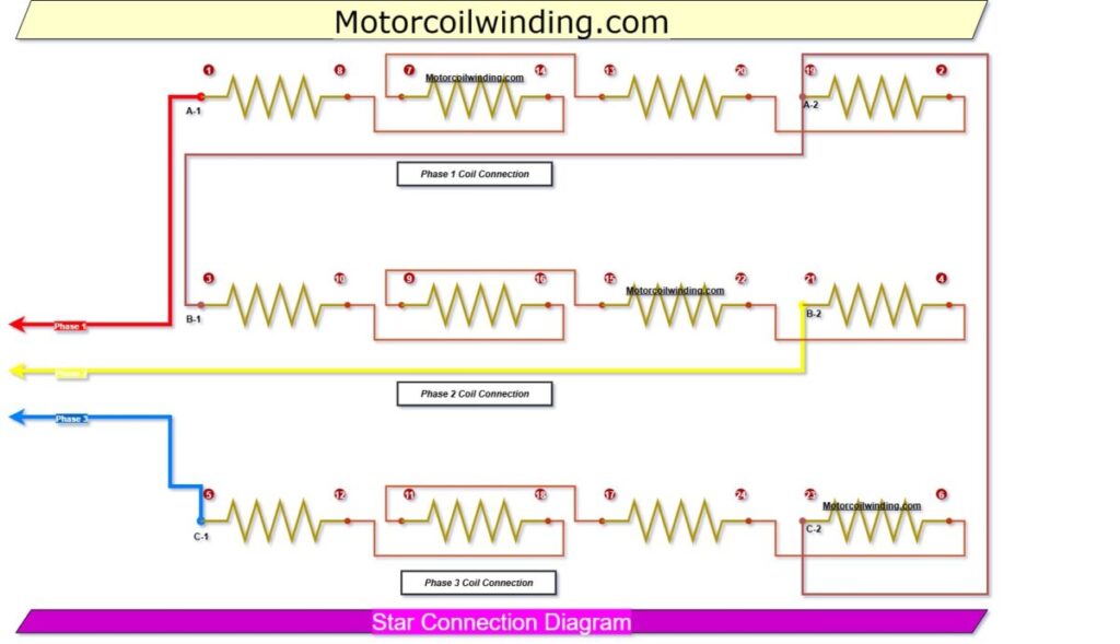 3-Phase AC Motor Star Connection Diagram