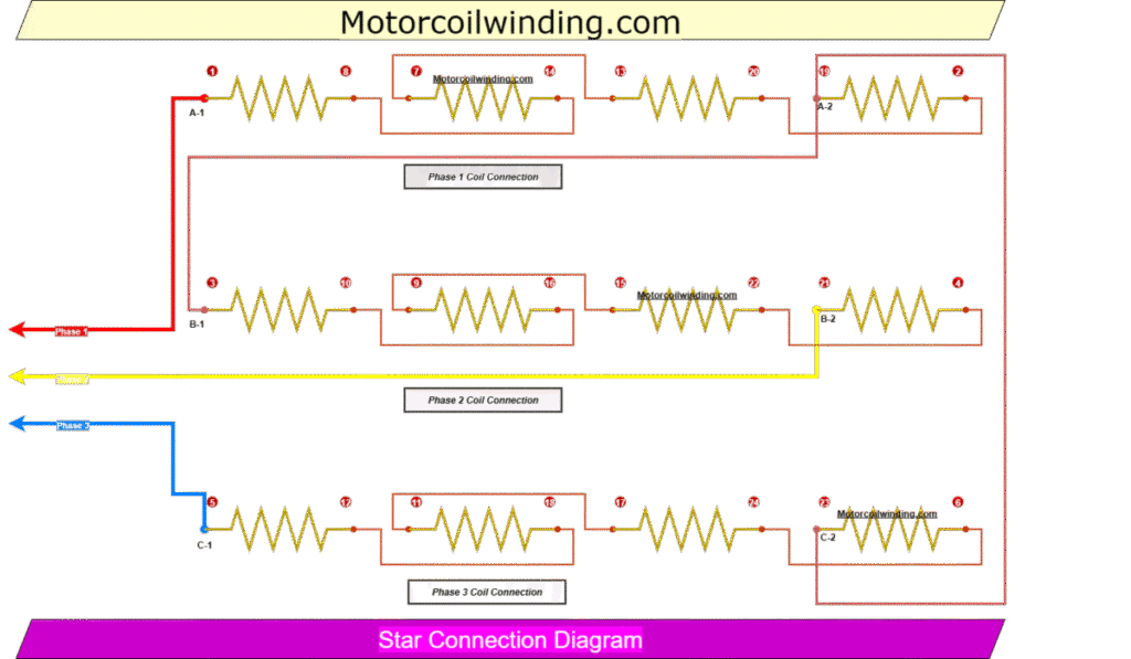 3-Phase AC Motor Delta Connection Diagram